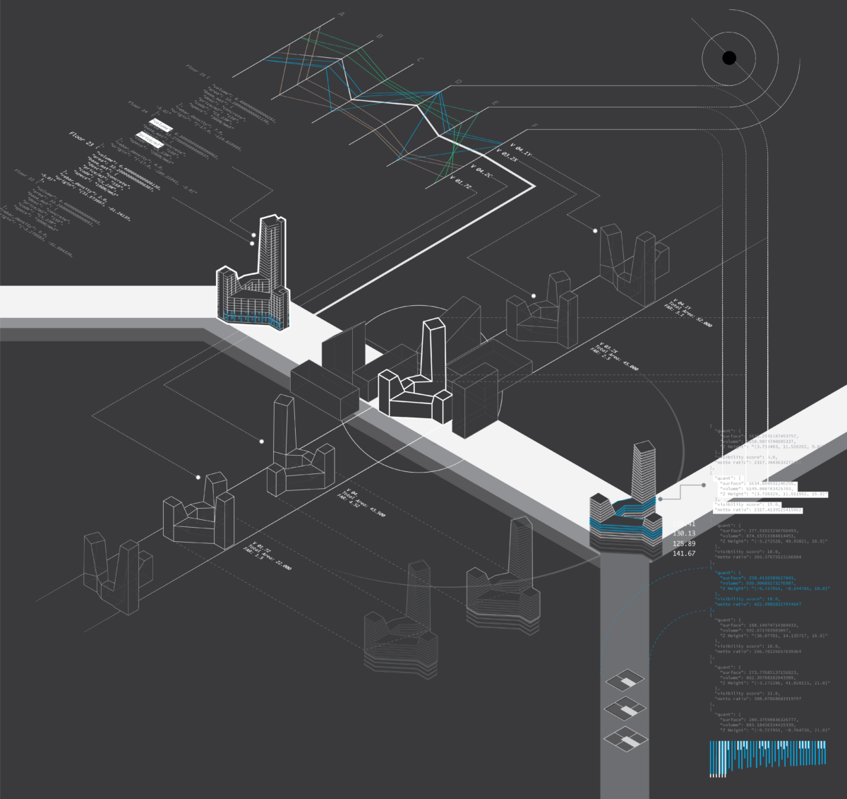 White Paper: Data Rich Design Workflows