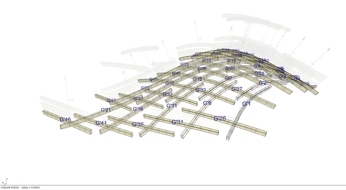 ESR14 – (Dis)assembler for multi directional positioning