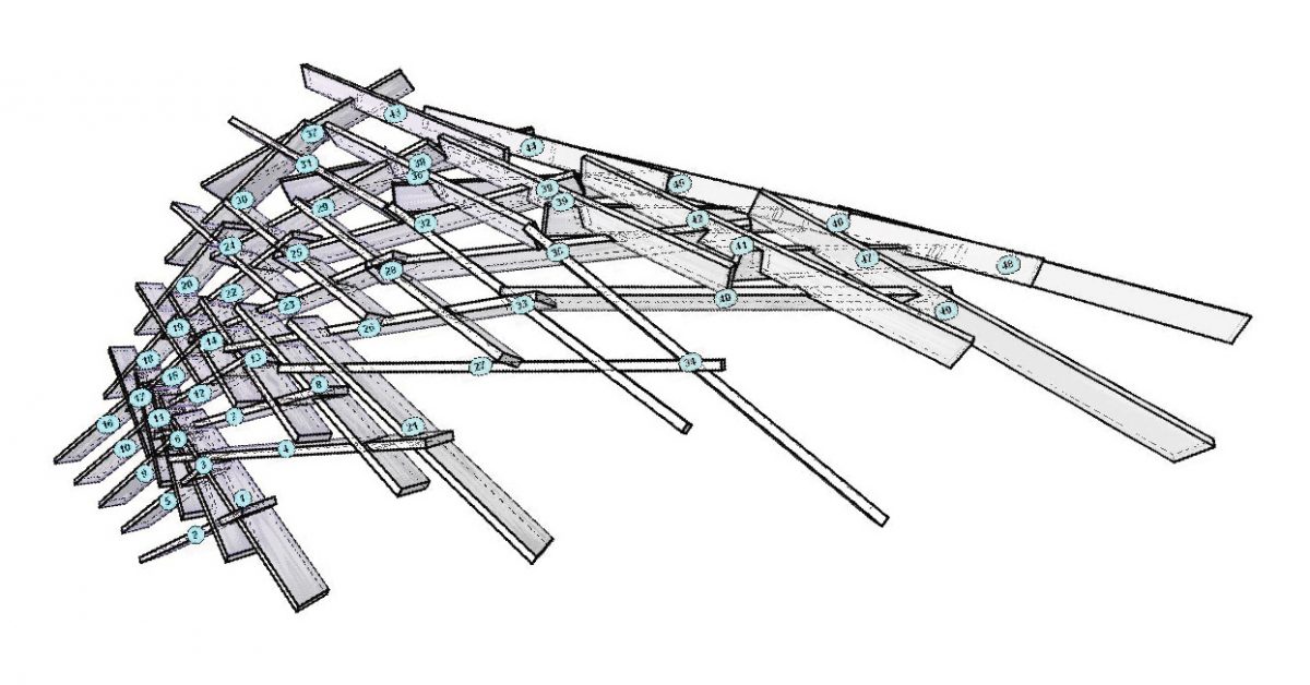 ESR14 – Assimilated assembly for multi directional positioning