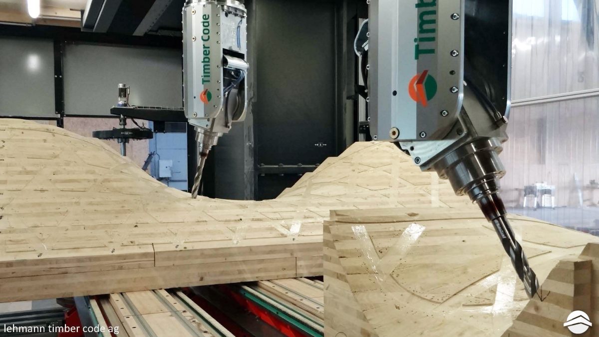 ESR14 – Visit to Blumer Lehmann and Timber Code, Feb. ’16