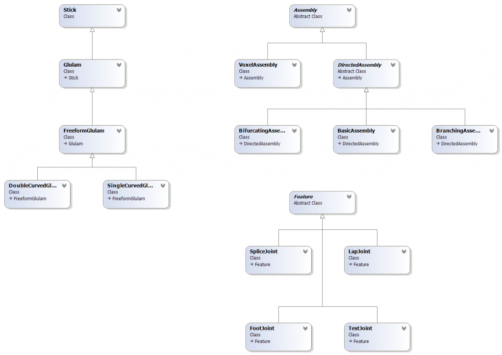 glulamclasses