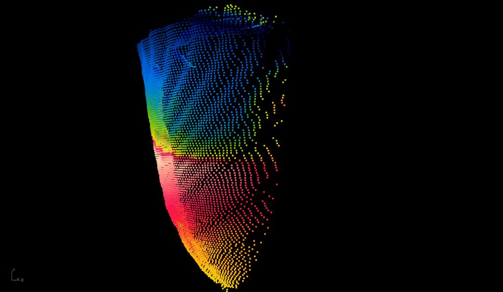 TemperatureMapping